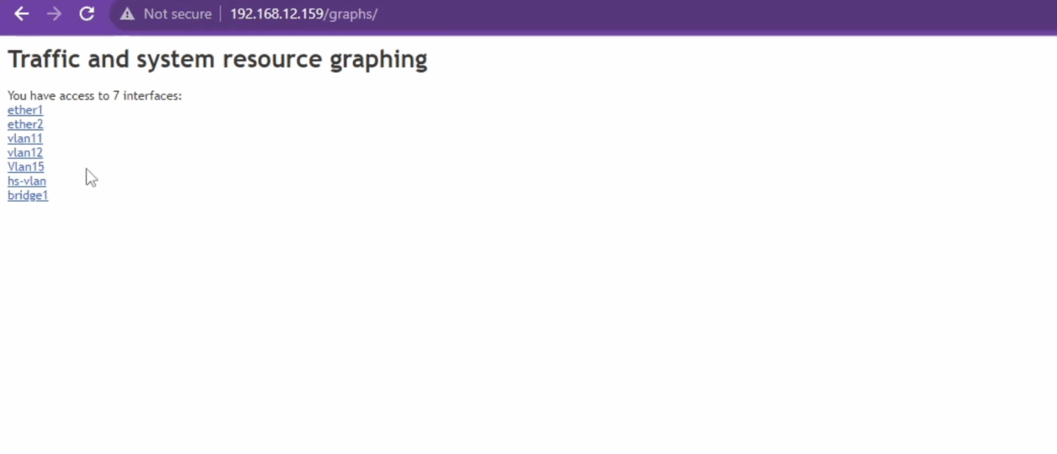 How to create Graph Monitoring Traffic | MikroTik Series – Zonat Solutions